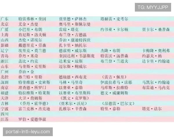 CBA联盟公布2026-27赛季外援政策微调方案,四节六人次与工资帽维持不变 CBA联盟公布2026-27赛季外援政策微调方案,四节六人次与工资帽维持不变